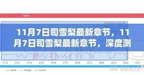 11月7日司雪梨最新章节深度测评与介绍