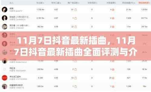 抖音最新流行插曲评测与介绍,揭秘11月7日最新抖音插曲的魅力与特点