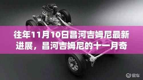 昌河吉姆尼十一月进展,友情、家园与温暖之旅