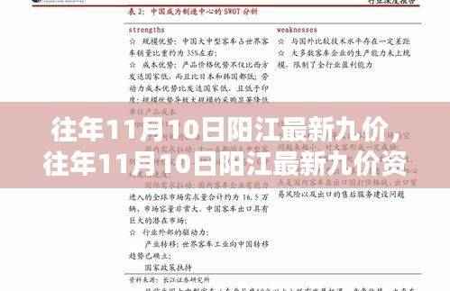 往年11月10日阳江九价疫苗最新资讯,小红书式分享带你全面了解