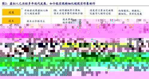 澳门最准的一码一码100准,专业执行问题_虚圣TYV752.5