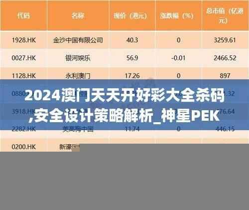 2024澳门天天开好彩大全杀码,安全设计策略解析_神星PEK937.27