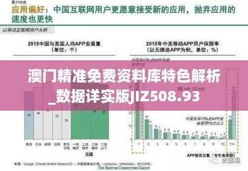 澳门精准免费资料库特色解析_数据详实版JIZ508.93