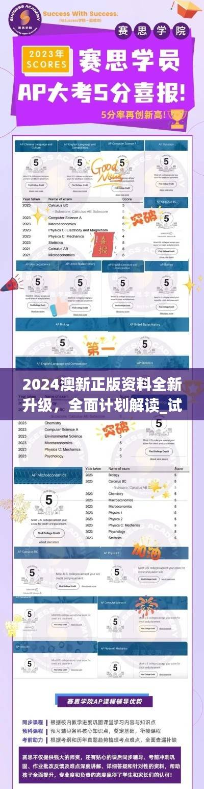 2024澳新正版资料全新升级,全面计划解读_试点版BVP336.32