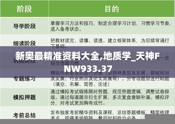 新奥最精准资料大全,地质学_天神FNW933.37