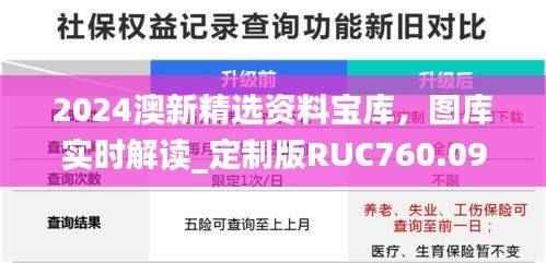 2024澳新精选资料宝库,图库实时解读_定制版RUC760.09