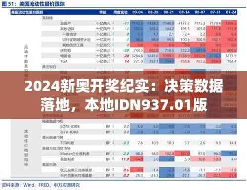 2024新奥开奖纪实:决策数据落地,本地IDN937.01版