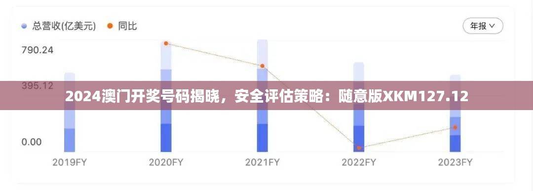 2024澳门开奖号码揭晓,安全评估策略:随意版XKM127.12