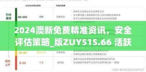 2024澳新免费精准资讯,安全评估策略_版ZUY515.66 活跃版