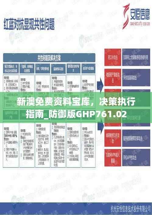 新澳免费资料宝库,决策执行指南_防御版GHP761.02