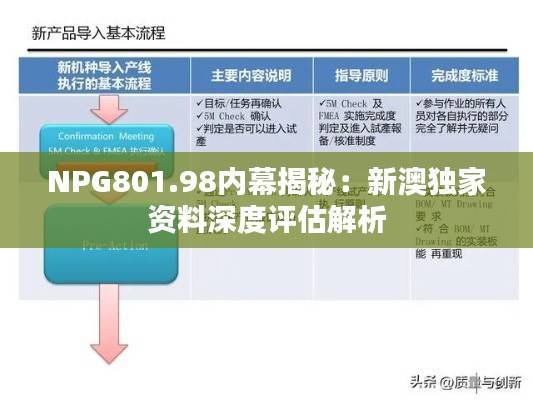 NPG801.98内幕揭秘:新澳独家资料深度评估解析