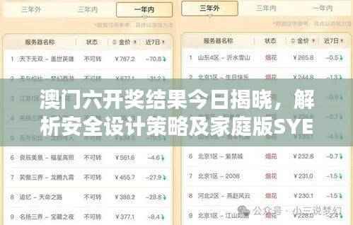 澳门六开奖结果今日揭晓,解析安全设计策略及家庭版SYE170.27查询