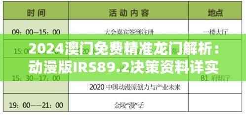2024澳门免费精准龙门解析:动漫版IRS89.2决策资料详实