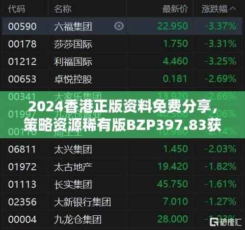 2024香港正版资料免费分享,策略资源稀有版BZP397.83获取