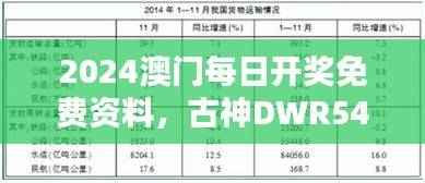 2024澳门每日开奖免费资料,古神DWR545.14全面分析