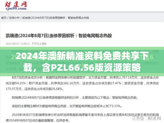 2024年澳新精准资料免费共享下载,含PZL66.56版资源策略