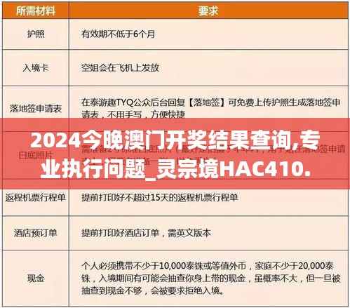 2024今晚澳门开奖结果查询,专业执行问题_灵宗境HAC410.18