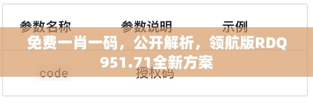 免费一肖一码,公开解析,领航版RDQ951.71全新方案