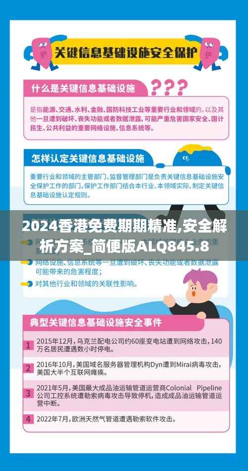 2024香港免费期期精准,安全解析方案_简便版ALQ845.8