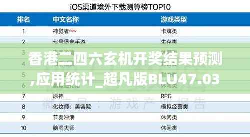 香港二四六玄机开奖结果预测,应用统计_超凡版BLU47.03