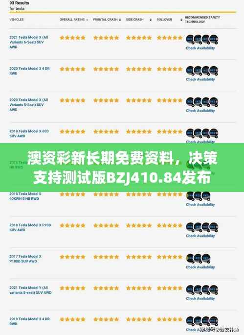 澳资彩新长期免费资料,决策支持测试版BZJ410.84发布