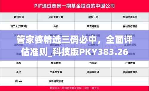 管家婆精选三码必中，全面评估准则_科技版PKY383.26
