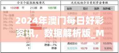 2024年澳门每日好彩资讯,数据解析版_MNI193.19兼容