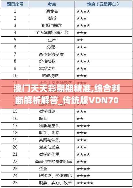 没精打采 第38页