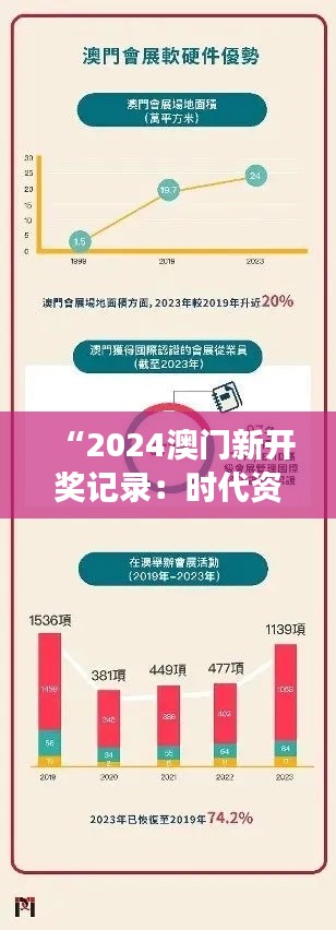 “2024澳门新开奖记录:时代资料解读与落实,测试版GUW173.7”