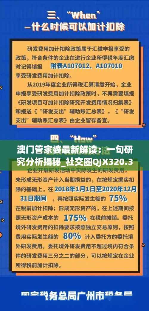 澳门管家婆最新解读:一句研究分析揭秘_社交圈QJX320.37