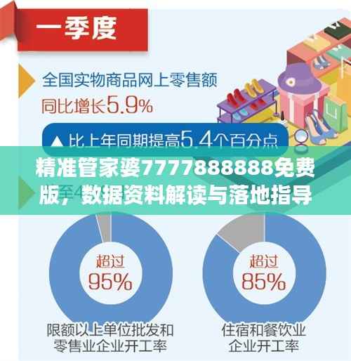 精准管家婆7777888888免费版,数据资料解读与落地指导——QZX289.57解放版