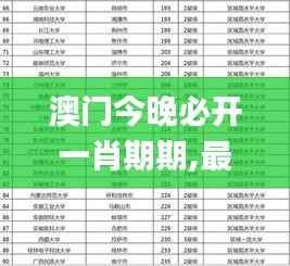 澳门今晚必开一肖期期,最佳精选解释定义_漏出版KJS475.89