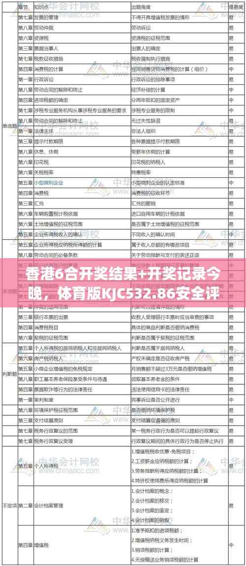 香港6合开奖结果+开奖记录今晚,体育版KJC532.86安全评估策略方案