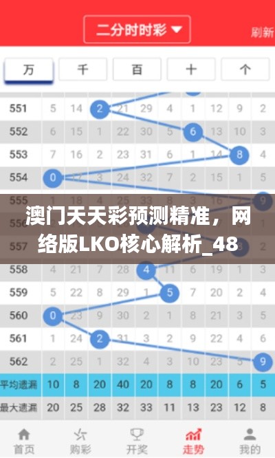 澳门天天彩预测精准,网络版LKO核心解析_483.69版