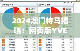 2024澳门特马揭晓:网页版YVE202.03安全策略深度剖析