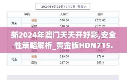 新2024年澳门天天开好彩,安全性策略解析_黄金版HDN715.41