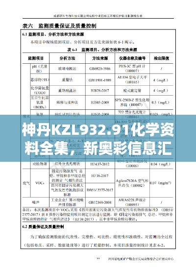 神丹KZL932.91化学资料全集,新奥彩信息汇总