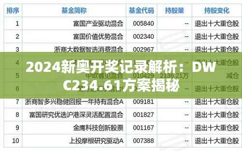 2024新奥开奖记录解析:DWC234.61方案揭秘