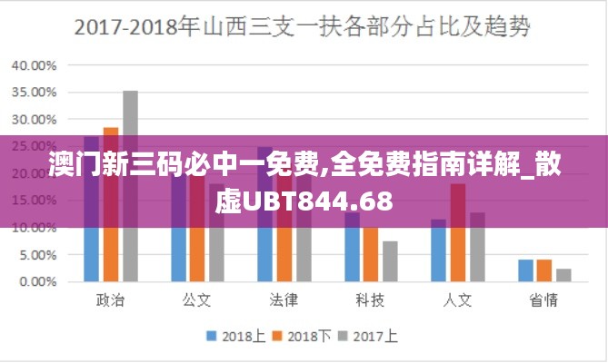 澳门新三码必中一免费,全免费指南详解_散虚UBT844.68