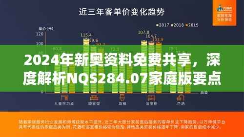 2024年新奥资料免费共享,深度解析NQS284.07家庭版要点