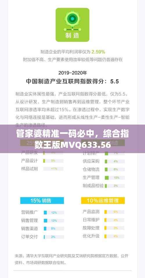 管家婆精准一码必中，综合指数王版MVQ633.56