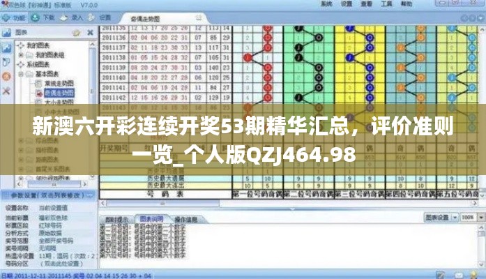 新澳六开彩连续开奖53期精华汇总,评价准则一览_个人版QZJ464.98