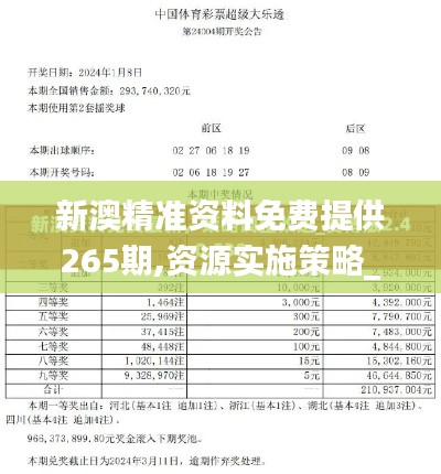 新澳精准资料免费提供265期,资源实施策略_解放版YSI446.38