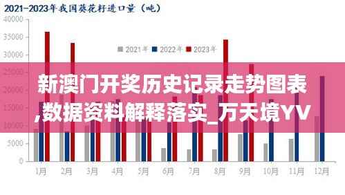 新澳门开奖历史记录走势图表,数据资料解释落实_万天境YVZ996.94