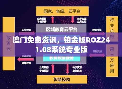澳门免费资讯,铂金版ROZ241.08系统专业版