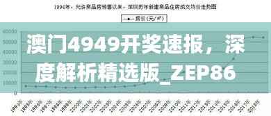 澳门4949开奖速报,深度解析精选版_ZEP862.02