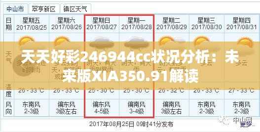 天天好彩246944cc状况分析：未来版XIA350.91解读