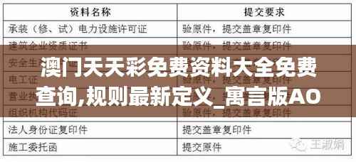 澳门天天彩免费资料大全免费查询,规则最新定义_寓言版AOV588.74