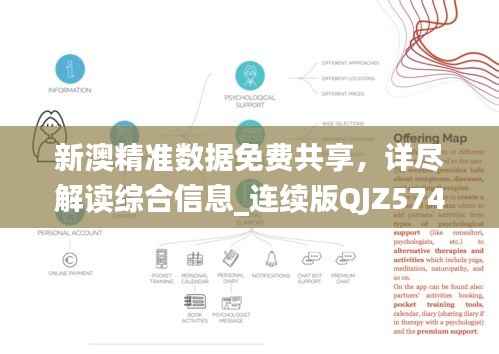 新澳精准数据免费共享,详尽解读综合信息_连续版QJZ574.93
