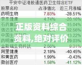 正版资料综合资料,绝对评价_元婴XBF806.76
